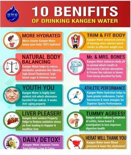 Kangen Water and reducing high blood pressure