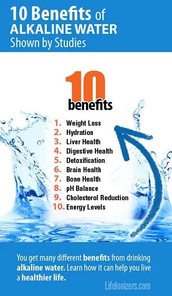 Kangen Water and better hair health