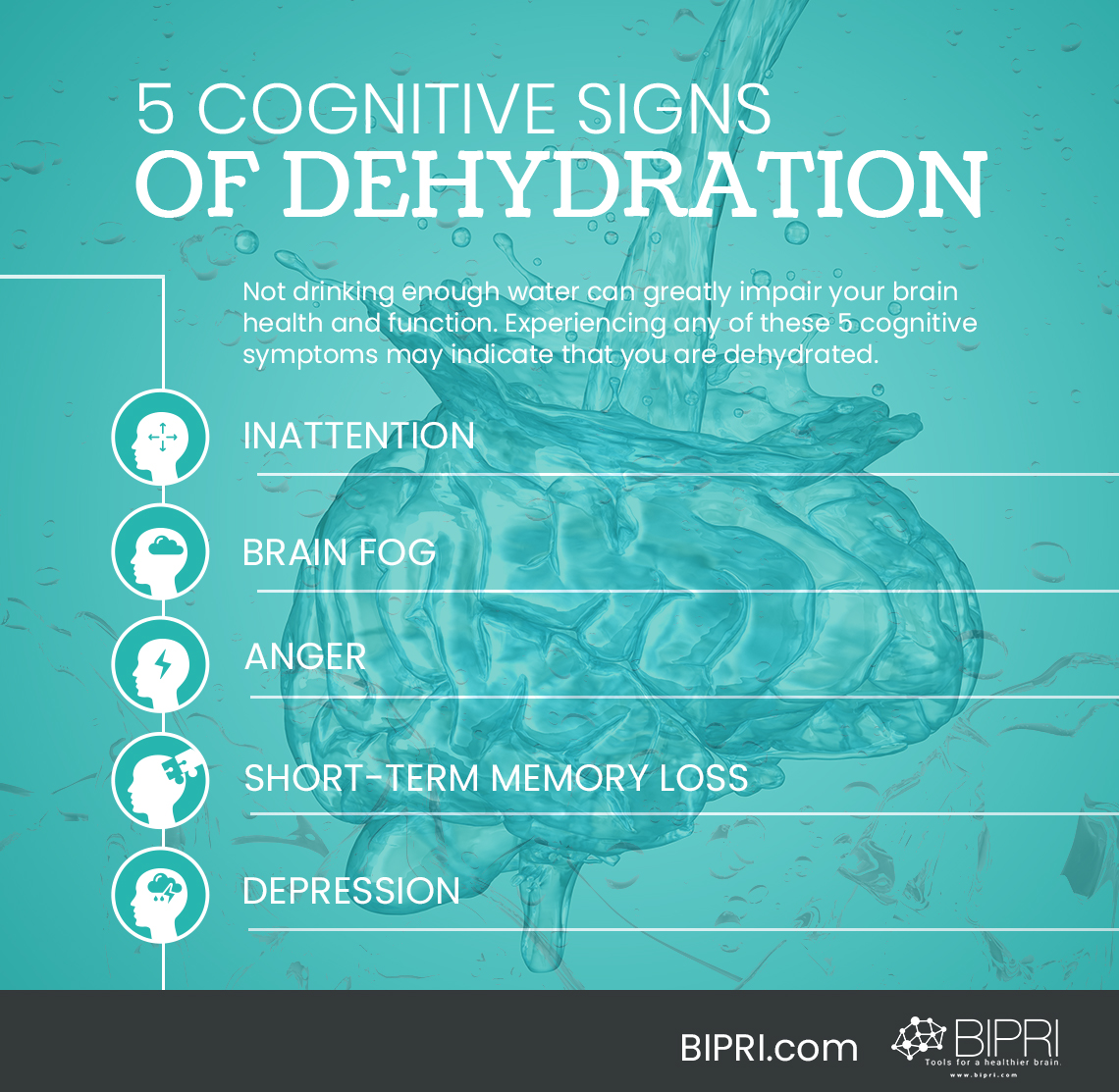 Hydration for Mental Clarity Unlocking Your Cognitive Potential