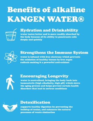 Kangen Water and digestiongut health improvement