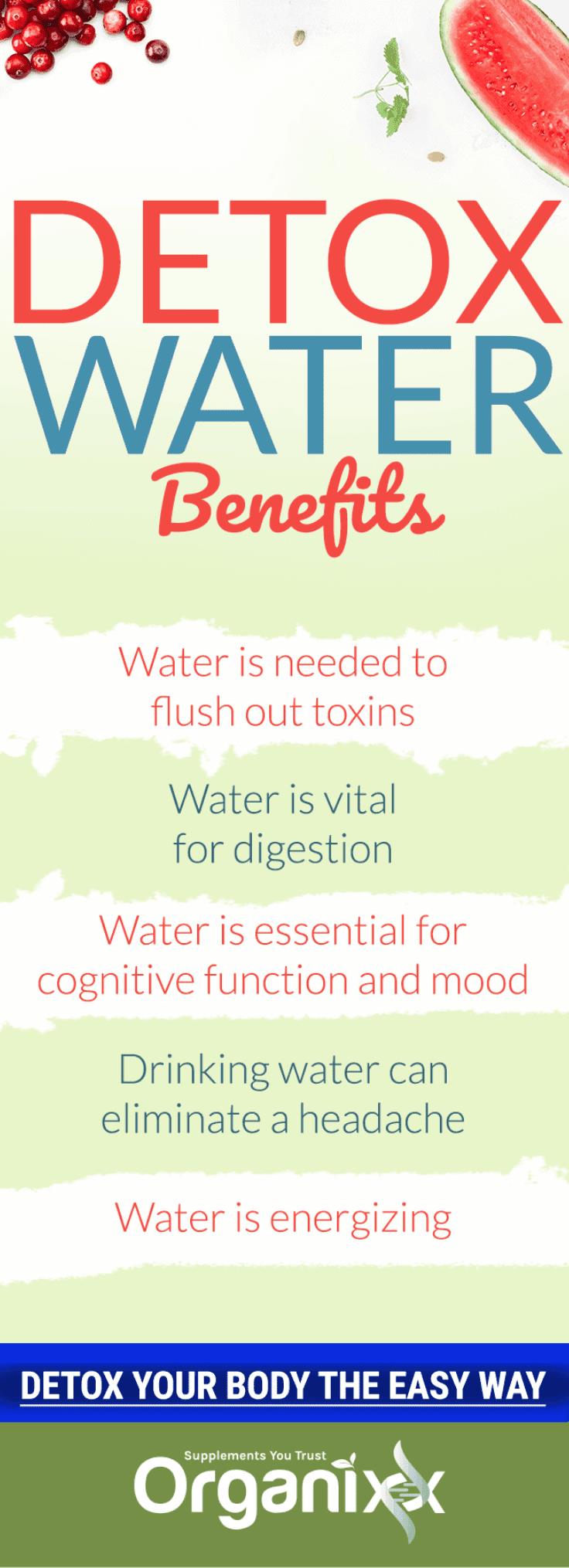 Hydration and Detoxification Flushing out Toxins