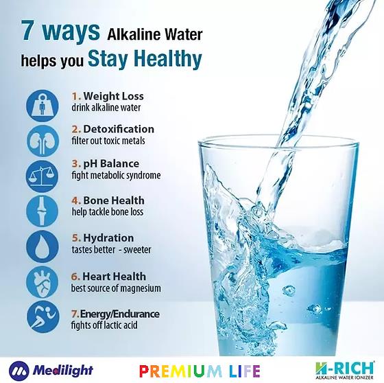 Alkaline water and pH balance