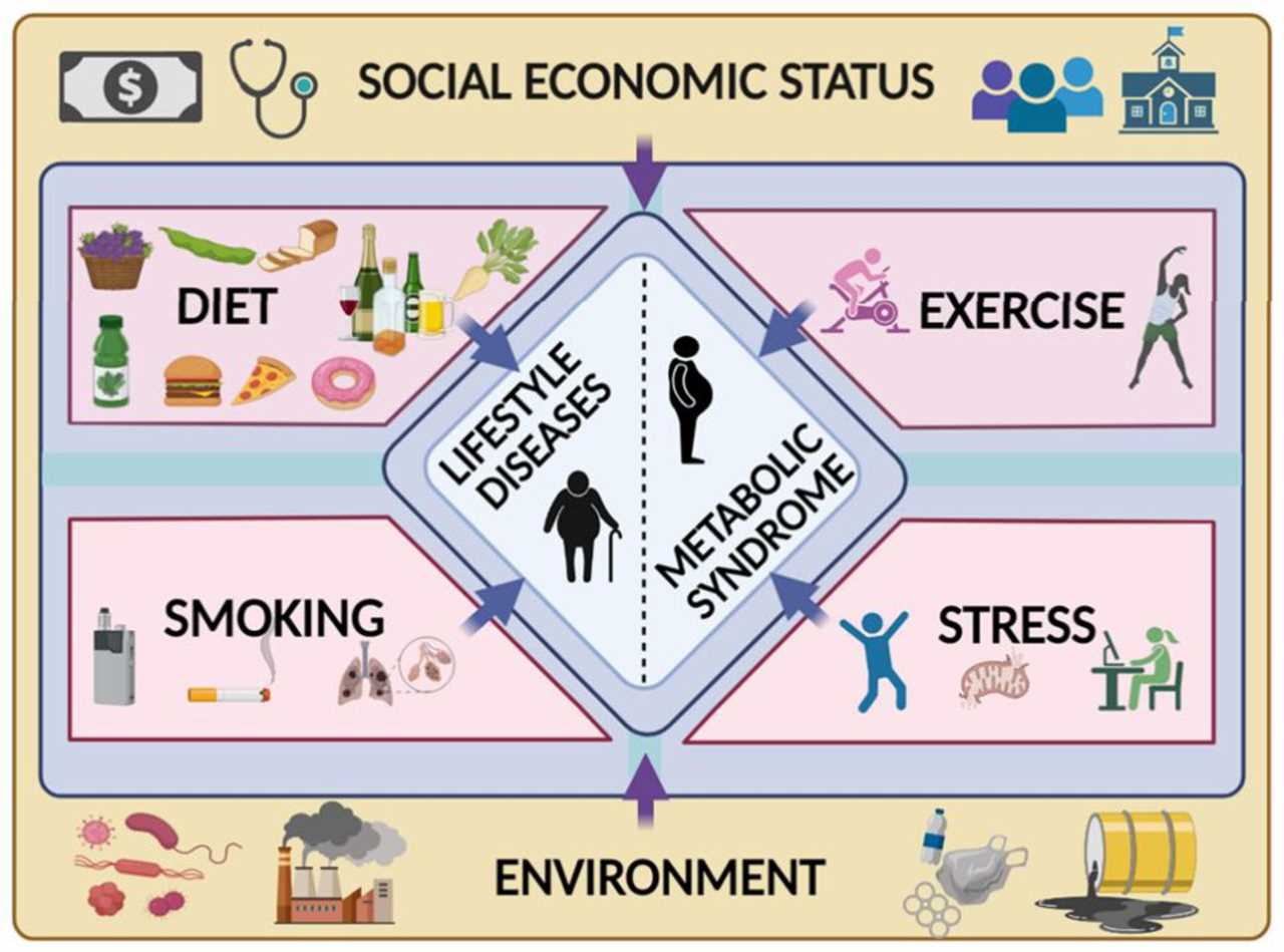 Alkaline water and reduced risk of degenerative diseases